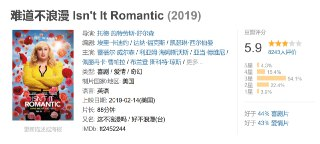 难道不浪漫 Isn't It Romantic (2019)
