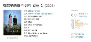 有院子的家 마당이 있는 집 (2023)