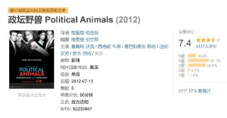 政坛野兽 Political Animals (2012)