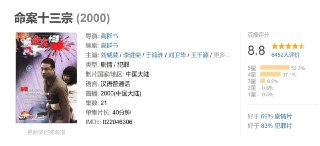 命案十三宗 (2000)