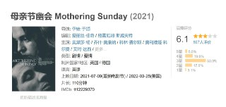 母亲节幽会 Mothering Sunday (2021)