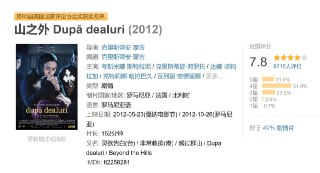 山之外 După dealuri (2012)