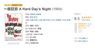 一夜狂欢 A Hard Day's Night (1964)