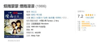 烟雨蒙蒙 煙雨濛濛 (1986)