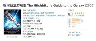 银河系漫游指南 The Hitchhiker's Guide to the Galaxy (2005)