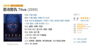 圣诗复仇 Titus (2000)