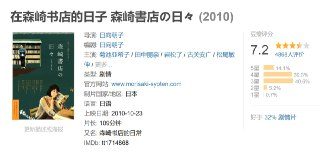 在森崎书店的日子 森崎書店の日々 (2010)