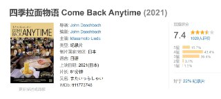 四季拉面物语 Come Back Anytime (2021)
