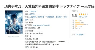 顶尖手术刀：天才脑外科医生的条件 トップナイフ ―天才脳外科医の条件― (2020)