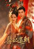 【短剧】医妃还朝（50集全集）刘彦凯&仟城