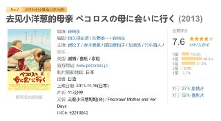 去见小洋葱的母亲 ペコロスの母に会いに行く (2013)