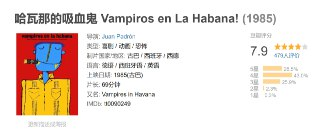 哈瓦那的吸血鬼 Vampiros en La Habana! (1985)