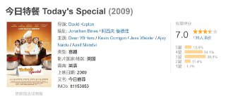 今日特餐 Today's Special (2009)