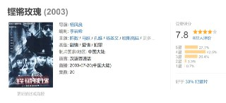 铿锵玫瑰 (2003)