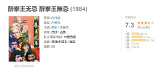 醉拳王无忌 醉拳王無忌 (1984)