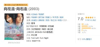 向左走·向右走 (2003)