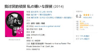我讨厌的侦探 私の嫌いな探偵 (2014)