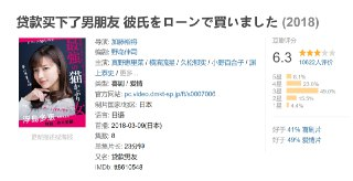 贷款买下了男朋友 彼氏をローンで買いました (2018)