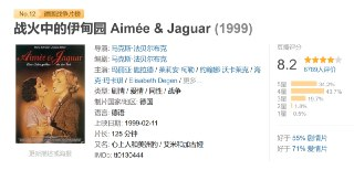 战火中的伊甸园 Aimée & Jaguar (1999)