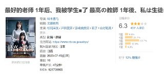 最好的老师 1年后、我被学生■了 最高の教師 1年後、私は生徒に■された (2023)
