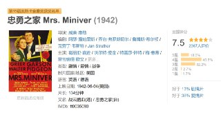 忠勇之家 Mrs. Miniver (1942)