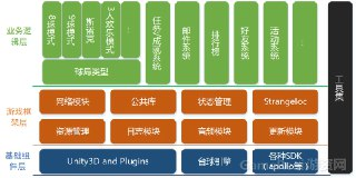 《小斗图层_2.0.8 + 6.dylib 》