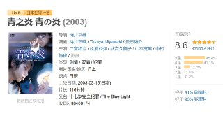 青之炎 青の炎 (2003)
