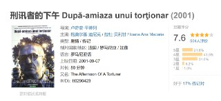 刑讯者的下午 După-amiaza unui torţionar (2001)