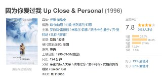 因为你爱过我 Up Close & Personal (1996)