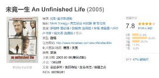 未竟一生 An Unfinished Life (2005)