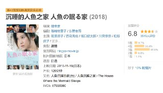 沉睡的人鱼之家 人魚の眠る家 (2018)