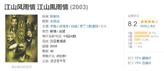 江山风雨情 江山風雨情 (2003)