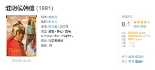 淮阴侯韩信 (1991)