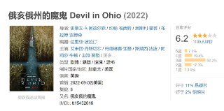 俄亥俄州的魔鬼 Devil in Ohio (2022)