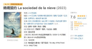 绝境盟约 La sociedad de la nieve (2023)