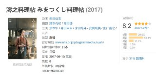 澪之料理帖 みをつくし料理帖 (2017)