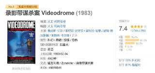 录影带谋杀案 Videodrome (1983)