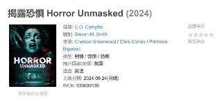 揭露恐惧 Horror Unmasked (2024)