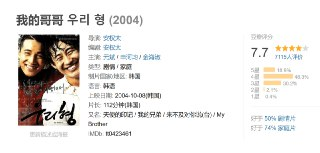 我的哥哥 우리 형 (2004)
