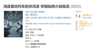 清晨首班列车的杀风景 早朝始発の殺風景 (2022)