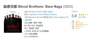 血亲兄弟 Blood Brothers: Bara Naga (2025)