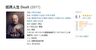 纸牌人生 Dealt (2017)
