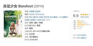赤足少女 Barefoot (2014)