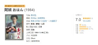 阿娴 おはん (1984)