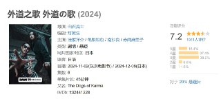 外道之歌 外道の歌 (2024)
