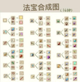 【游戏】《九重试炼 》