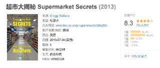 超市大揭秘 Supermarket Secrets (2013)