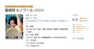 雷诺阿 ルノワール (2025)