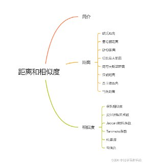 【游戏】《中g式相q v1.1.1》