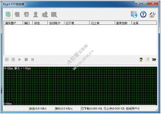 【软件】《XlightFTPServer_3_9_4_5_x64中文注册版.7z》